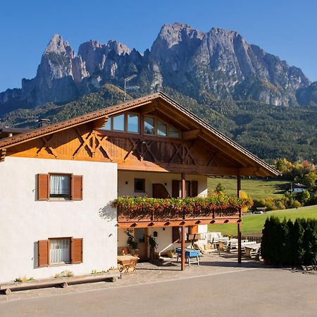 Mesnerhof My Paradise Фие Экстерьер фото